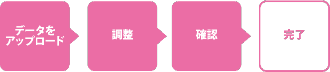 データをアップロード、調整、確認、完了