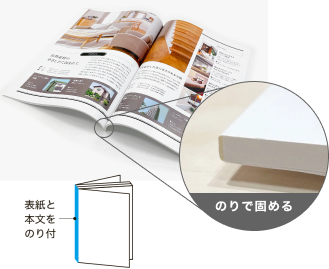 無線綴じ冊子