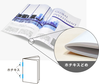 中綴じ冊子