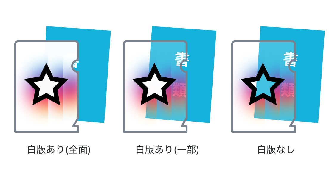 白版あり(全面) 白版あり(一部) 白版なし
