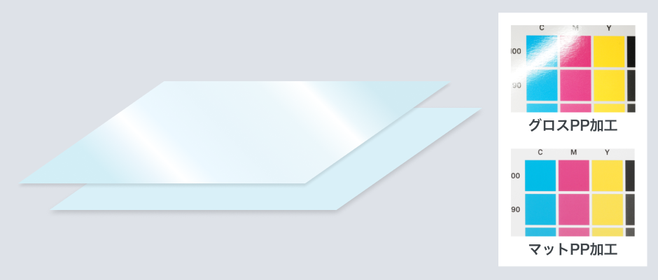 PP加工【オプション】