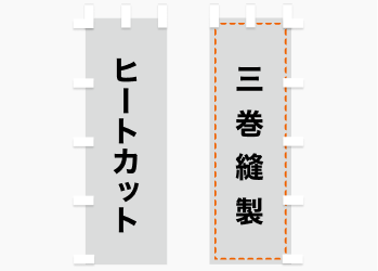 仕立て方法(縫製の仕方)