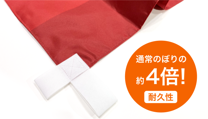 耐久性のある厚み