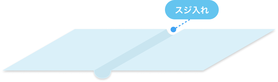 背割れ防止加工