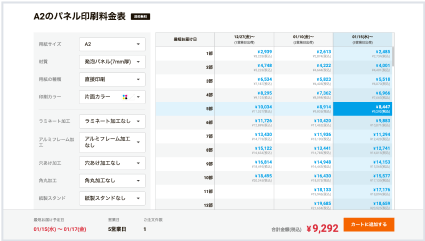 ステップ2:商品をカートに追加