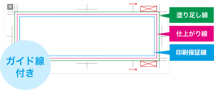 テンプレートプレビュー