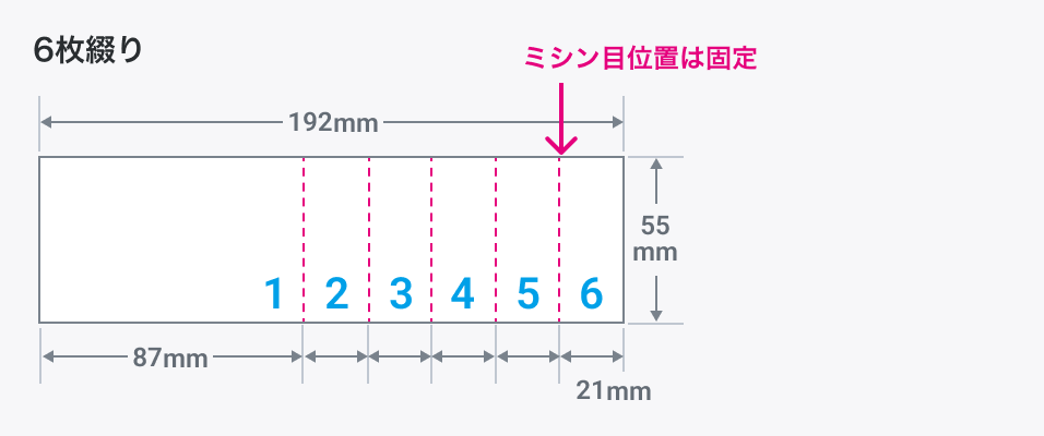 6枚綴りのミシン目位置