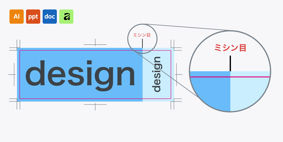 自分でデザインデータを作成