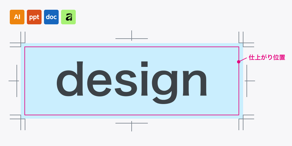 自分でデザインデータを作成